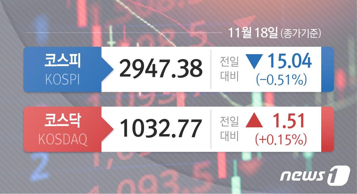 본문 이미지 - ⓒ News1 최수아 디자이너
