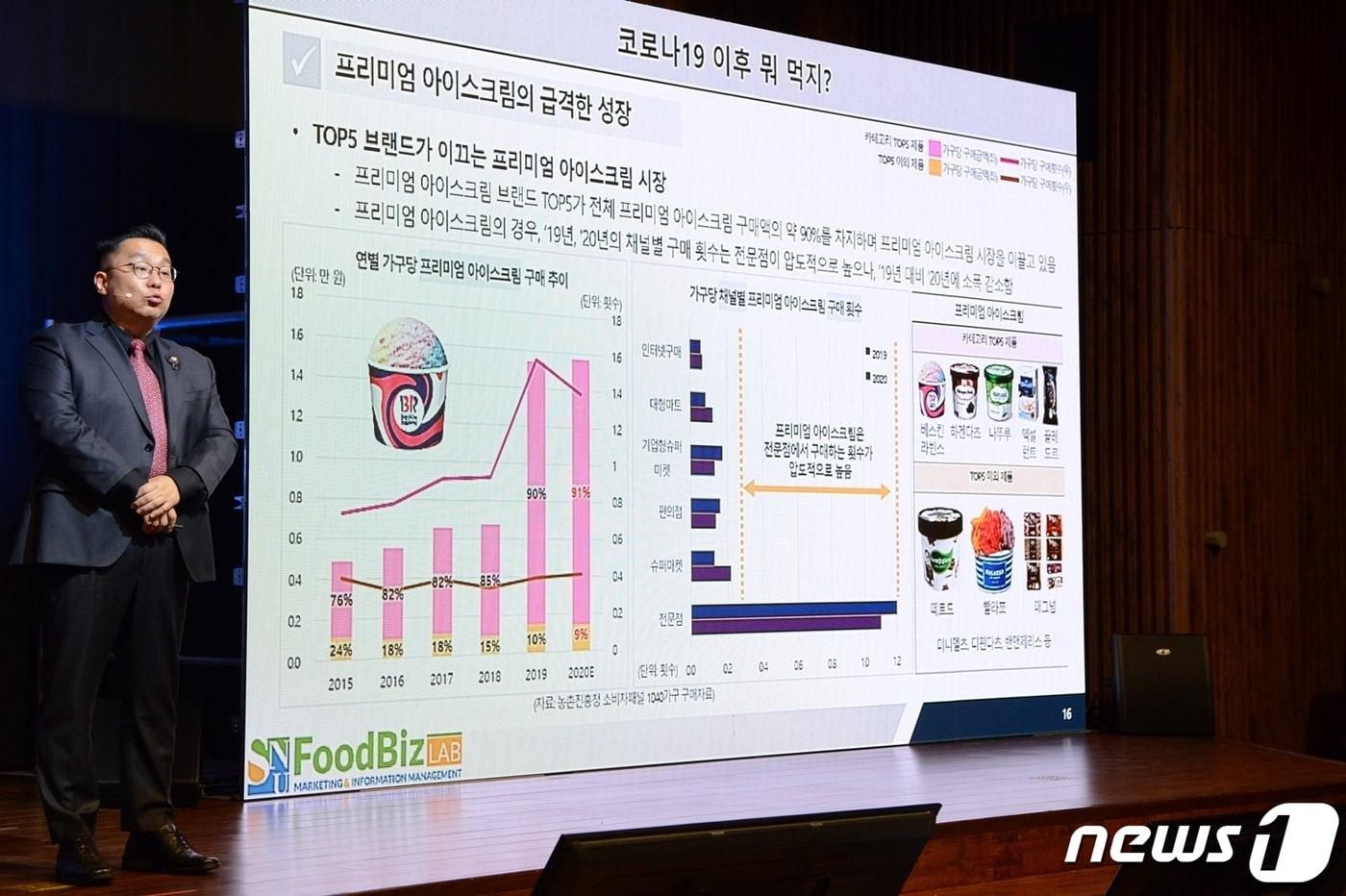 본문 이미지 - 한국농수산식품유통공사(aT)는 ‘2022 식품외식산업 전망대회’를 성황리에 마무리했다. 서울대 푸드비즈랩 문정훈 교수가 강연하고 있다. (aT 제공) ⓒ 뉴스1