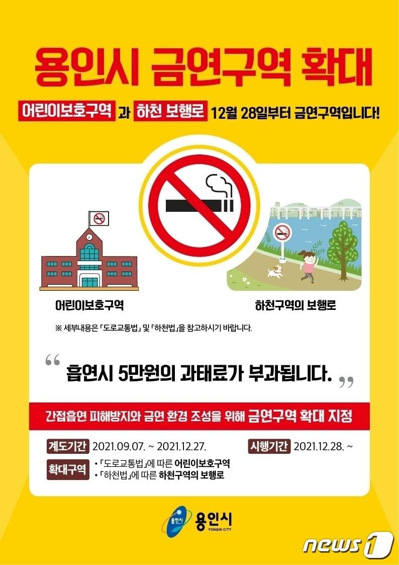 본문 이미지 - 용인시 어린이보호구역 및 하천보행로 금연구역 지정 안내 포스터.(용인시 제공) ⓒ News1  