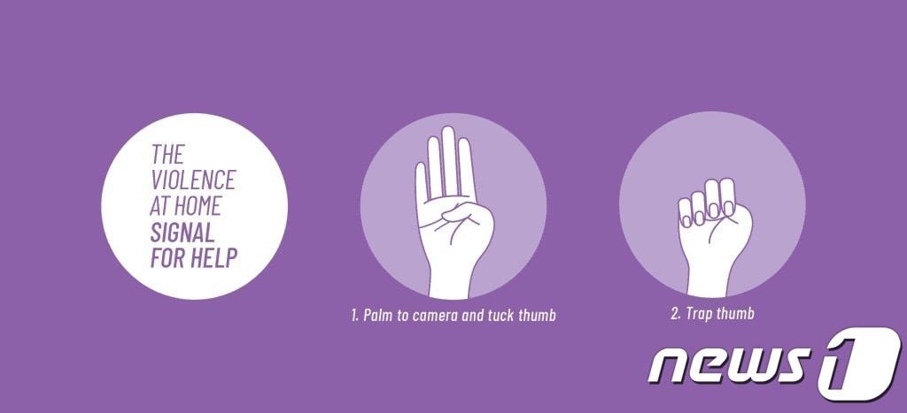 본문 이미지 - 미국 여성기금네트워크와 캐나다 여성재단이 만든 '가정폭력 및 도움 요청' 수신호 그림. (출처: 캐나다 여성재단 홈페이지) ⓒ News1 노선웅 기자