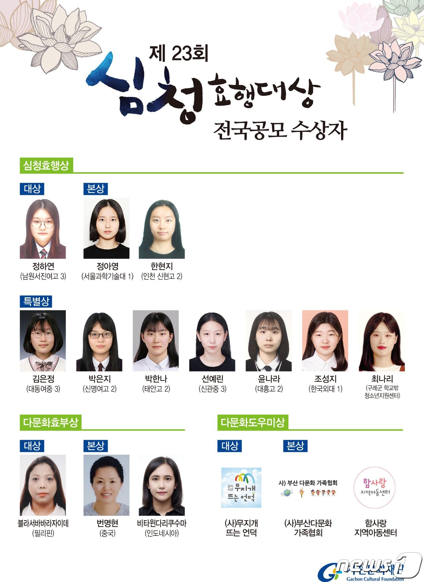 본문 이미지 - 심청효행대상 수상자 포스터(가천문화재단 제공) /ⓒ 뉴스1ⓒ 뉴스1