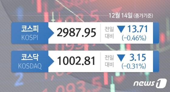 본문 이미지 - ⓒ News1 윤주희 디자이너