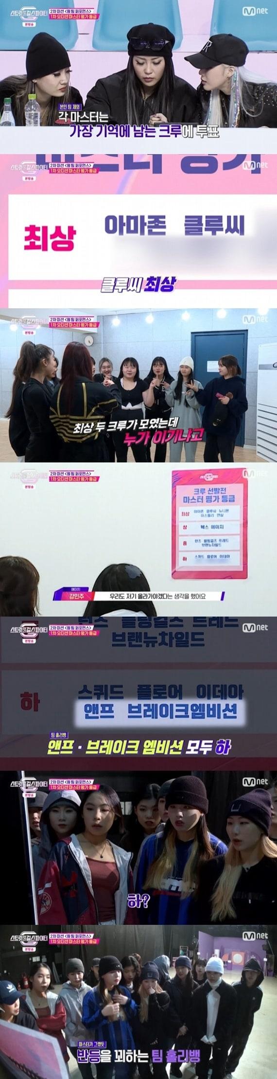 본문 이미지 - Mnet '스트릿댄스 걸스 파이터' ⓒ 뉴스1