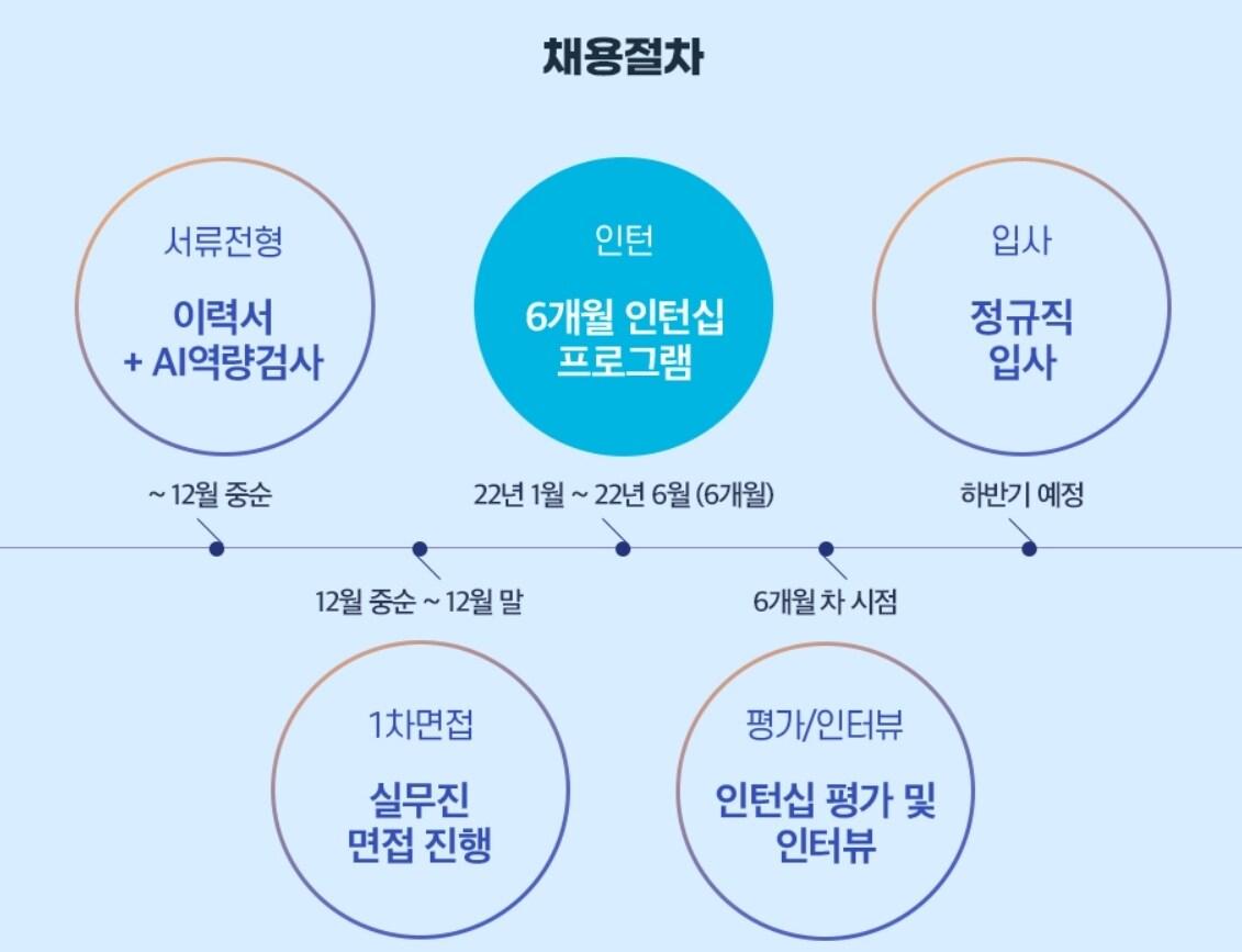본문 이미지 - 비상교육 홈페이지 갈무리 ⓒ 뉴스1