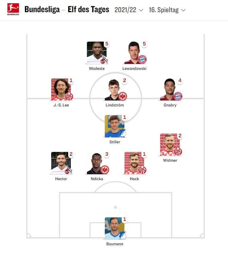 본문 이미지 - 마인츠 미드필더 이재성. (키커 홈페이지 캡처) ⓒ 뉴스1