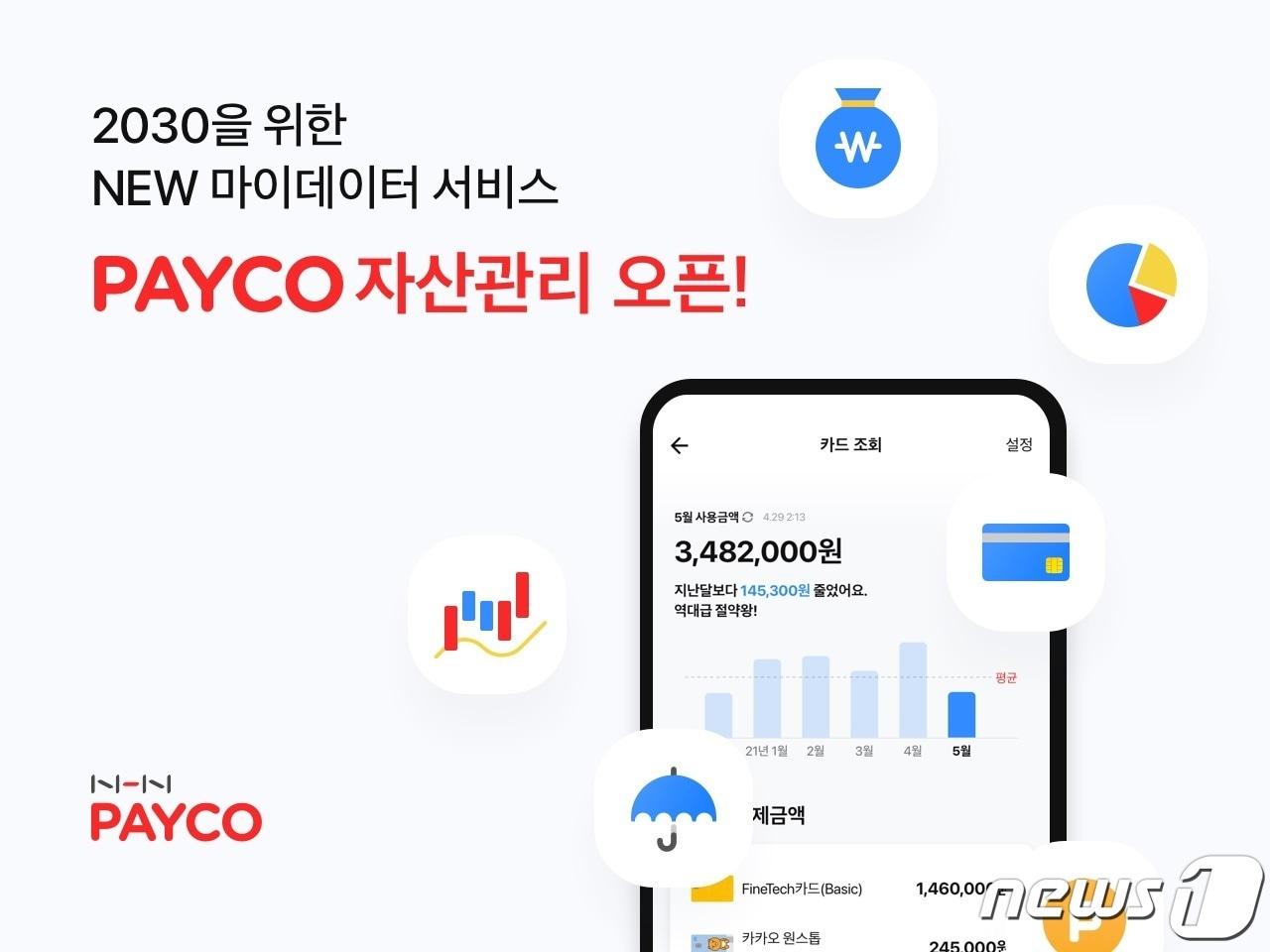 본문 이미지 - NHN페이코, '페이코 자산관리' 오픈 (NHN페이코 제공) ⓒ 뉴스1