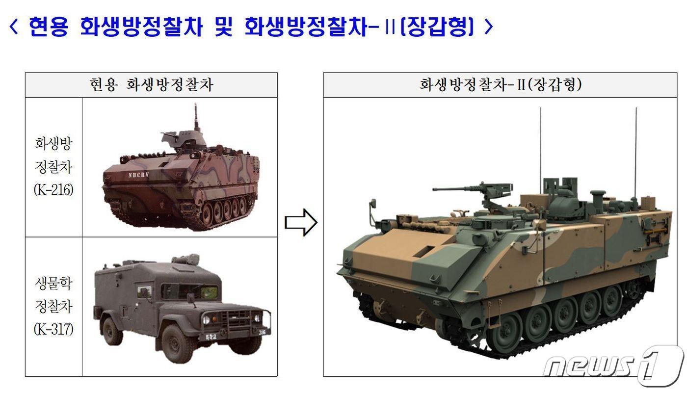 (방위사업청 제공) ⓒ 뉴스1