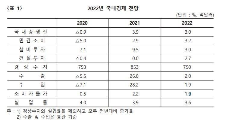 본문 이미지 - ⓒ 뉴스1