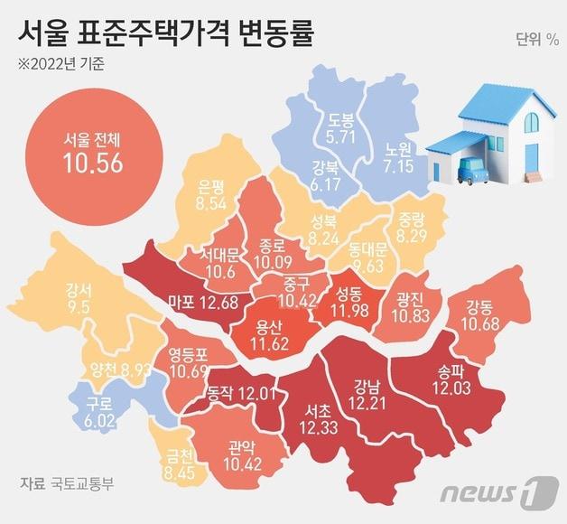 본문 이미지 - ⓒ News1 김초희 디자이너