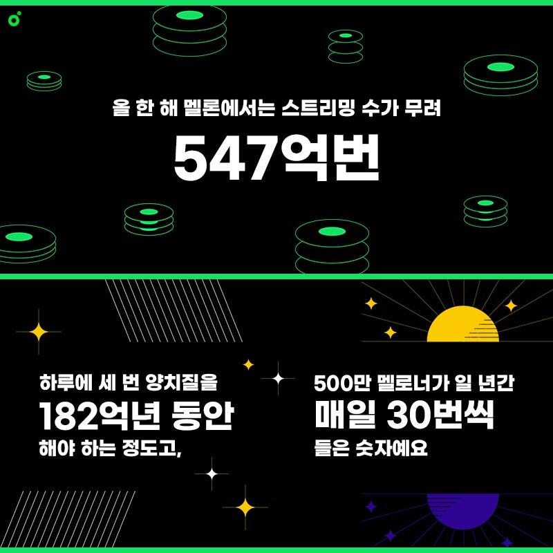 본문 이미지 - (멜론 제공) ⓒ 뉴스1