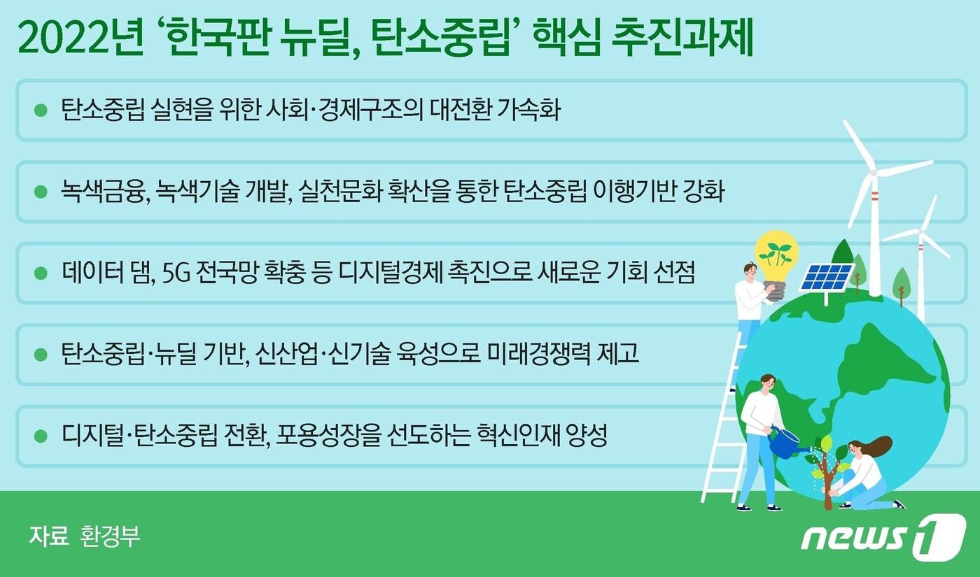 본문 이미지 - ⓒ News1 최수아 디자이너