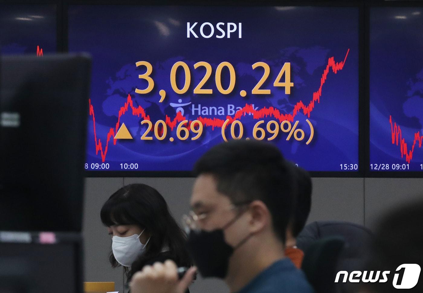 본문 이미지 - 28일 오후 서울 중구 하나은행 딜링룸 모습. 2021.12.28/뉴스1 ⓒ News1 송원영 기자