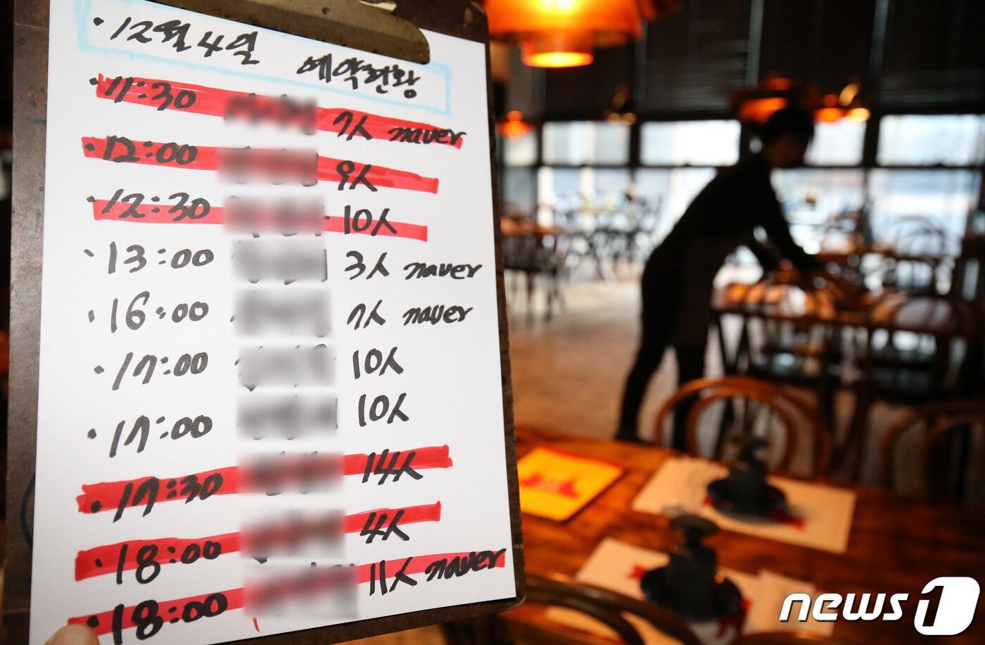 정부가 신종 코로나바이러스 감염증&#40;코로나19&#41; 방역 대응으로 다시 사적모임 제한 등을 강화했고 방역패스를 확대해 식당·카페 등 대부분의 다중이용시설에 적용하기로 했다. 2021.12.3/뉴스1 ⓒ News1 김기태 기자