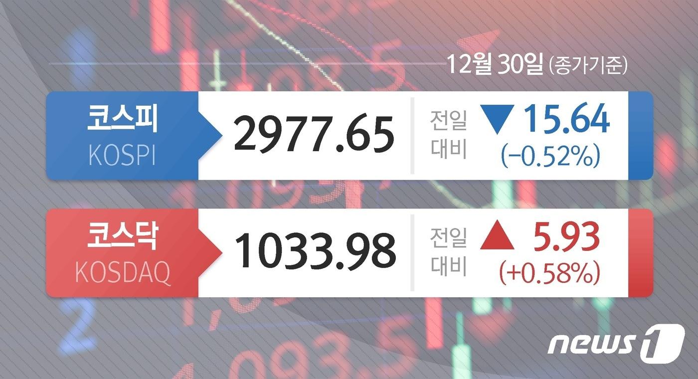 본문 이미지 - ⓒ News1 윤주희 디자이너