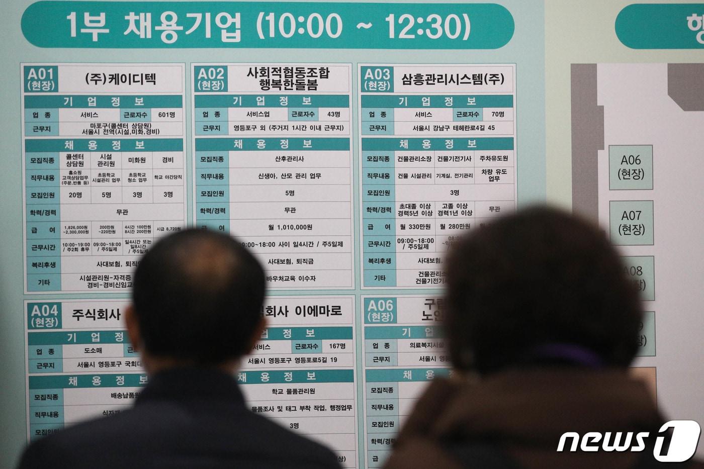 본문 이미지 - 서울 영등포구 영등포아트홀에서 열린 취업박람회에서 구직자들이 박람회 게시판을 살펴보고 있다.  ⓒ 뉴스1 성동훈 기자