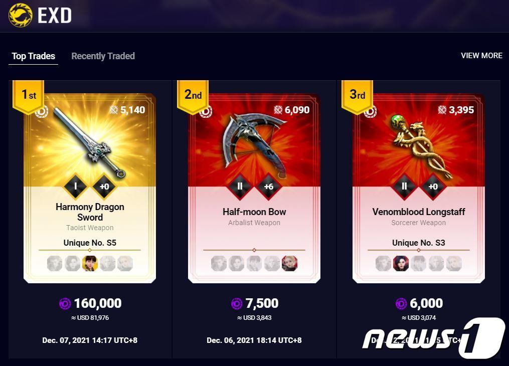 본문 이미지 - 위메이드, 미르4 글로벌 아이템 '연리용검'이 글로벌 아이템 거래 플랫폼 EXD에서 약 9656만7728원에 거래됐다. (EXD 홈페이지 갈무리) ⓒ 뉴스1