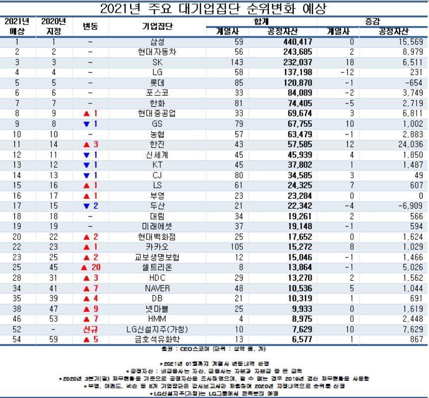 본문 이미지 - ⓒ 뉴스1