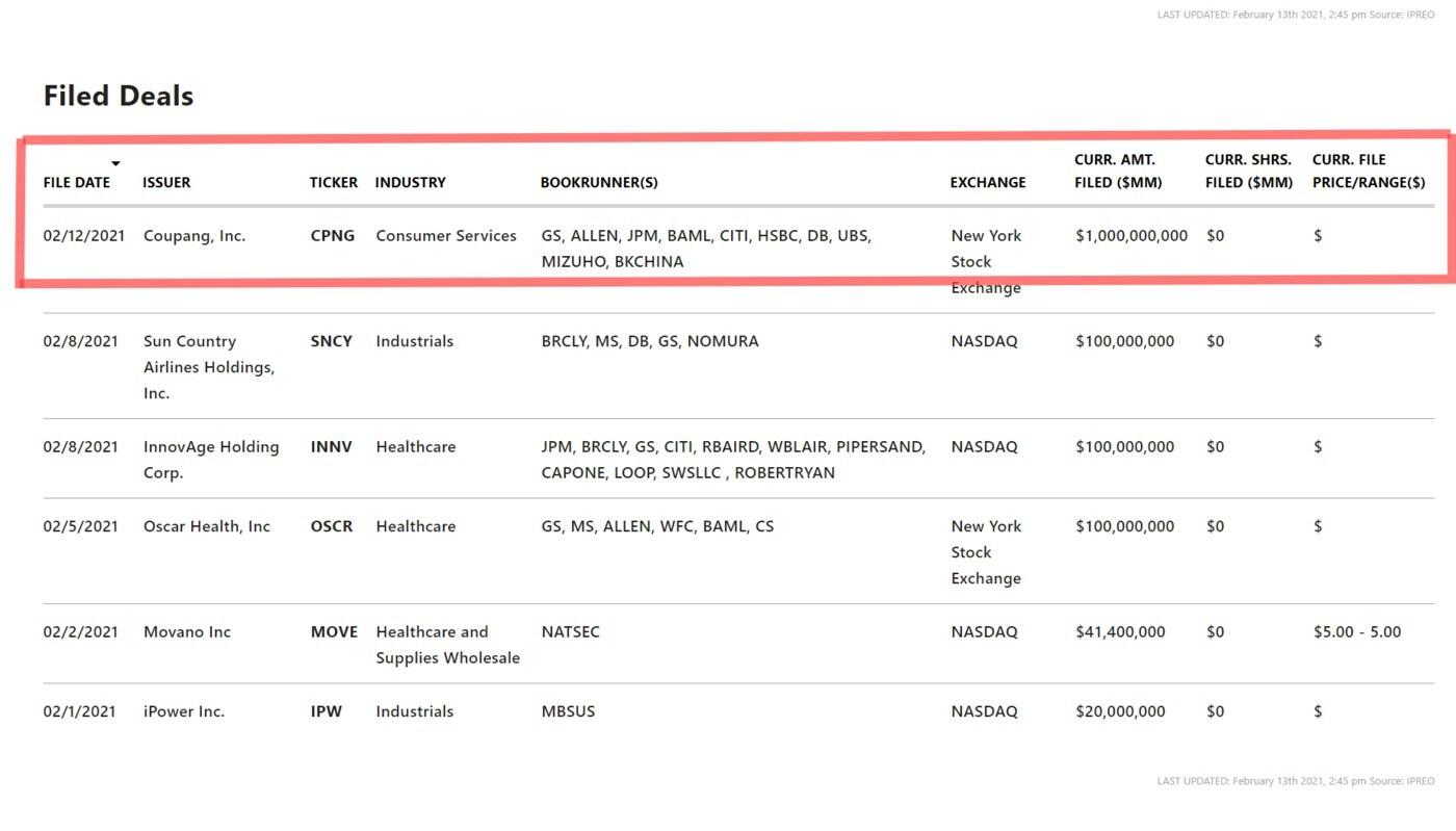 뉴욕증권거래소 홈페이지 갈무리ⓒ 뉴스1