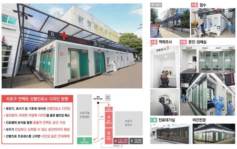본문 이미지 - '2020 대한민국 공공디자인 대상'에서 프로젝트 부문 대상을 받은 강남 서초구 언택트 선별진료소