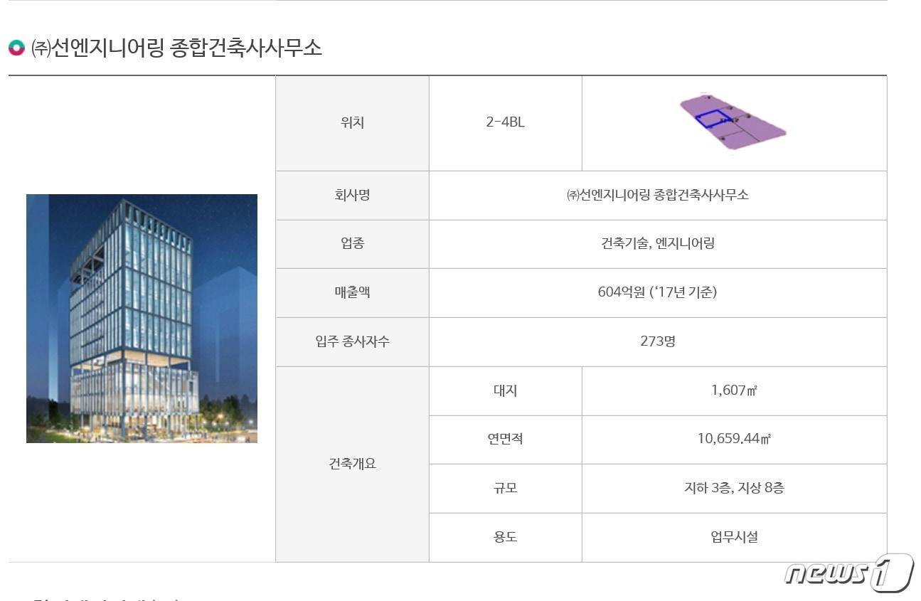 본문 이미지 - 선엔지니어링 고덕비즈밸리 입주 개요(강동구청 홈페이지 갈무리)ⓒ 뉴스1