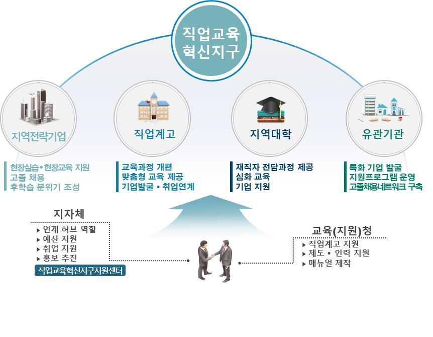본문 이미지 - ⓒ 뉴스1
