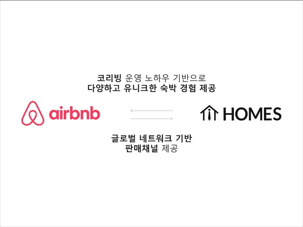 본문 이미지 - 에어비앤비 X 홈즈컴퍼니 업무협약 개념도