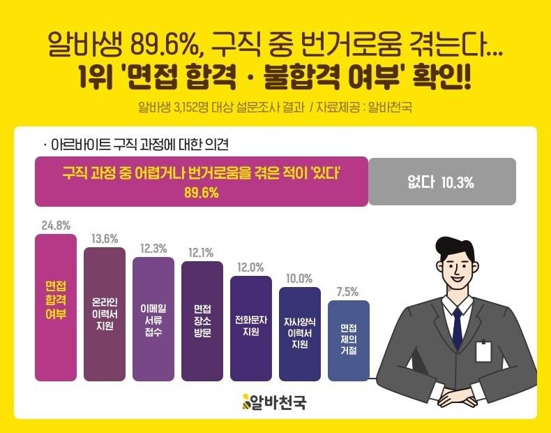 본문 이미지 - ⓒ 뉴스1