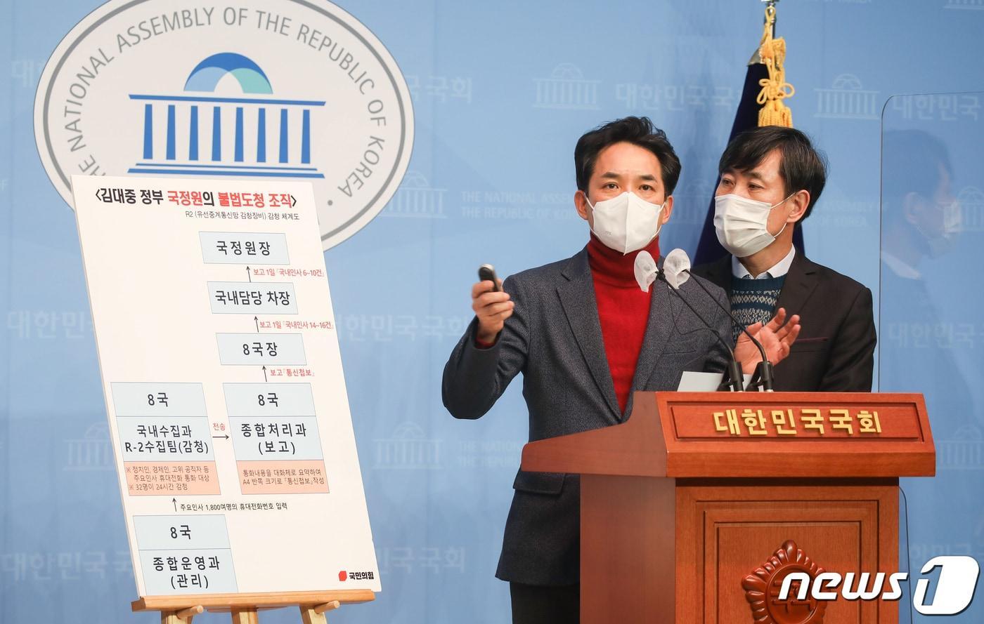 본문 이미지 - 박민식 국민의힘 부산시장 예비후보가 18일 오전 서울 여의도 국회 소통관 기자회견장에서 지난 16일 박지원 국정원장의 발언과 관련, 김대중 정부 시절 국가정보원의 불법도청 내용을 공개하는 기자회견을 하고 있다. 2021.2.18/뉴스1 ⓒ News1 성동훈 기자
