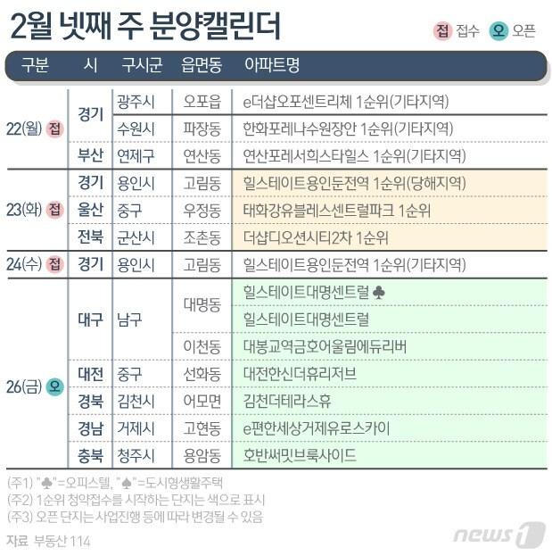본문 이미지 - ⓒ News1 이지원 디자이너