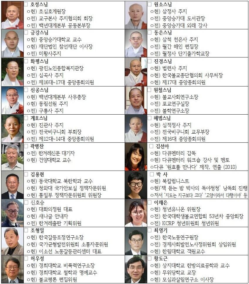 본문 이미지 - 대한불교조계종 화쟁위원회 제6기 위원명단ⓒ 뉴스1