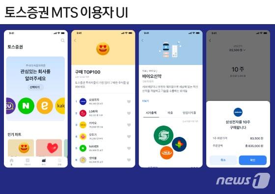 본문 이미지 - ⓒ News1 김일환 디자이너