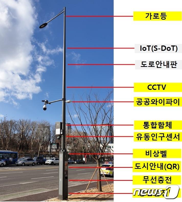 본문 이미지 - 서울시 스마트폴(서울시 제공)ⓒ 뉴스1