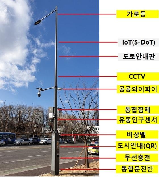 본문 이미지 - 서울시 스마트폴(서울시 제공)ⓒ 뉴스1