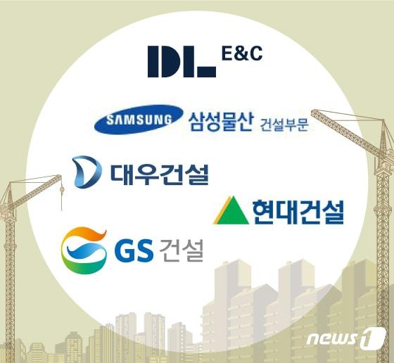 본문 이미지 - ⓒ News1 김일환 디자이너
