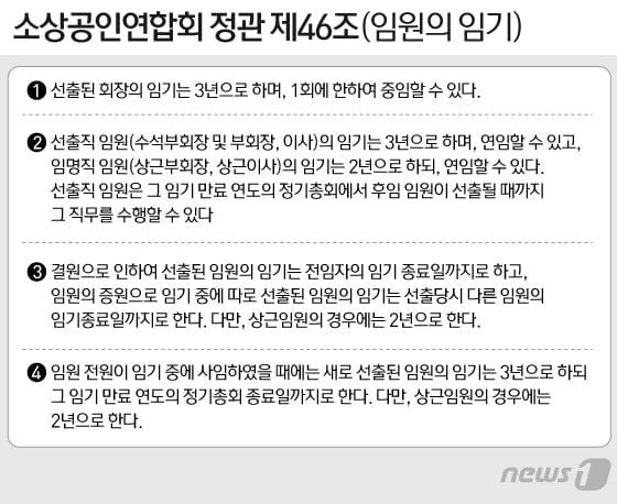 본문 이미지 - ⓒ News1 이지원 디자이너