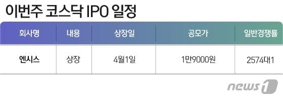 본문 이미지 - ⓒ News1 김일환 디자이너