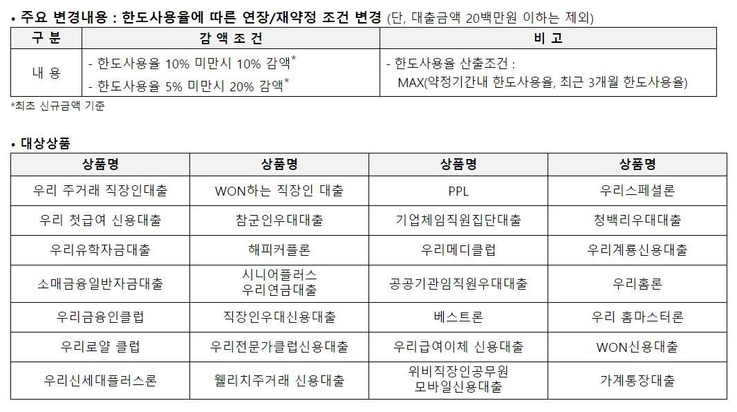 본문 이미지 - ⓒ 뉴스1