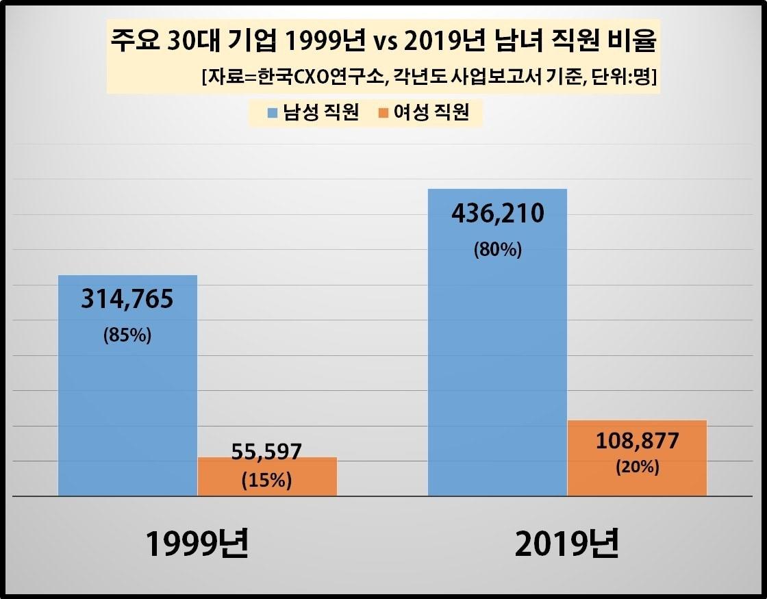 본문 이미지 - ⓒ 뉴스1