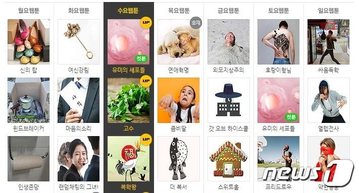본문 이미지 - 2020년 진행된 네이버웹툰 만우절 이벤트 (네이버웹툰 갈무리) ⓒ 뉴스1