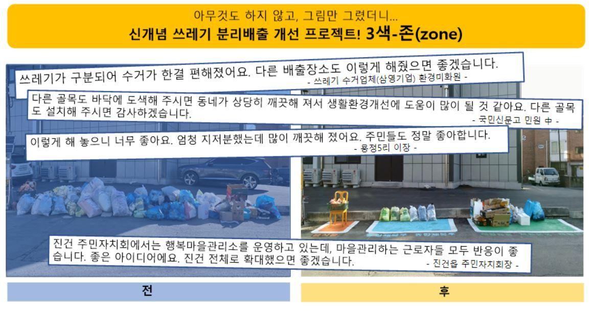 본문 이미지 - 남양주시 진건읍이 개발해 시행중인 쓰레기 3색존 분리수거 ⓒ 뉴스1