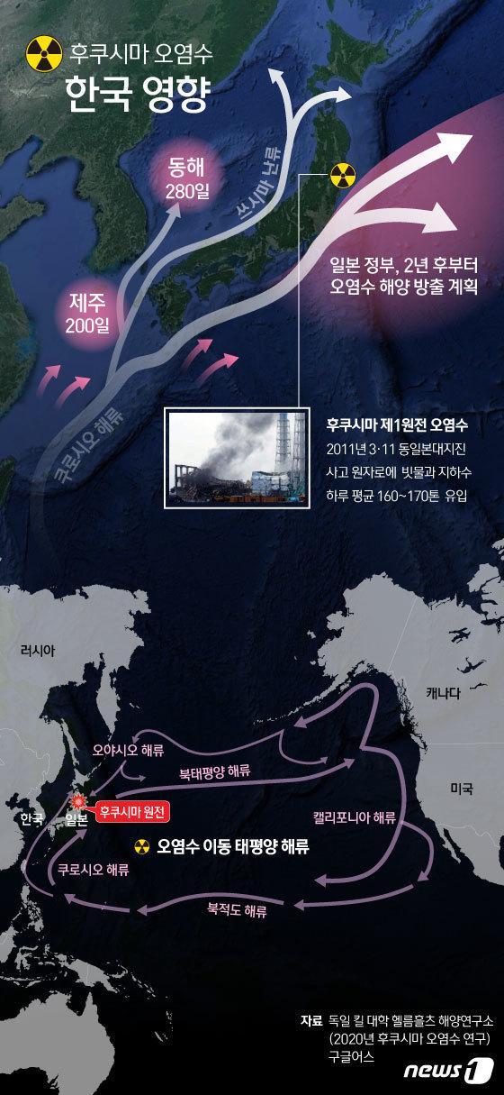 본문 이미지 - 일본 정부가 도쿄전력 후쿠시마 제1원자력발전소에 보관 중인 오염수를 해양 방출하기로 정식 결정하면서 한국을 비롯한 주변국의 관심이 집중되고 있다. 요미우리를 비롯한 일본 언론들은 30년 이상 장기 방출을 계획하고 있다고 전하고 있다. 후쿠시마 제1원전에 보관 중인 오염수는 2011년 동일본대지진 이후 녹아내린 원자로 시설에 빗물과 지하수 등이 유입되면서 하루 160~ 170톤이 나오고 있다. ⓒ News1 김일환 디자이너