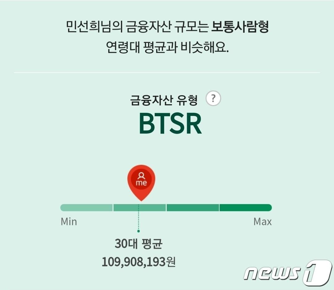 본문 이미지 - KB마이머니에서는 금융자산 규모를 연령대 평균과 비교해 보여준다. ⓒ 뉴스1