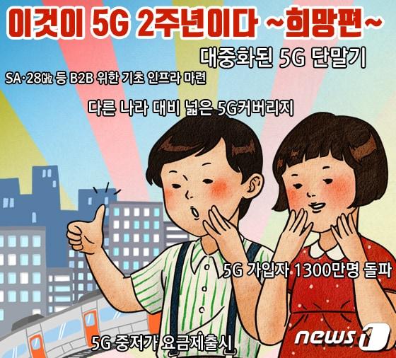 본문 이미지 - ⓒ News1 이지원 디자이너