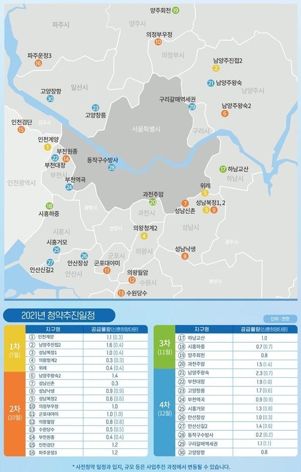 본문 이미지 - 2021년 사전청약 입지위치 및 공급물량(국토부 제공)ⓒ 뉴스1