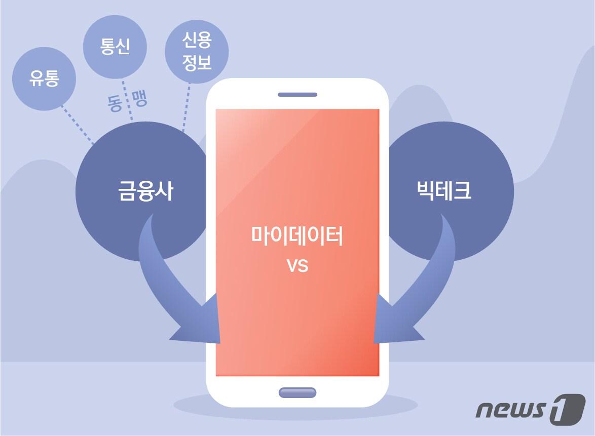 본문 이미지 - ⓒ News1 최수아 디자이너