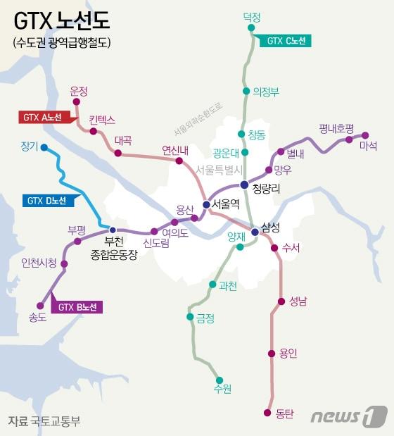 본문 이미지 - ⓒ News1 DB