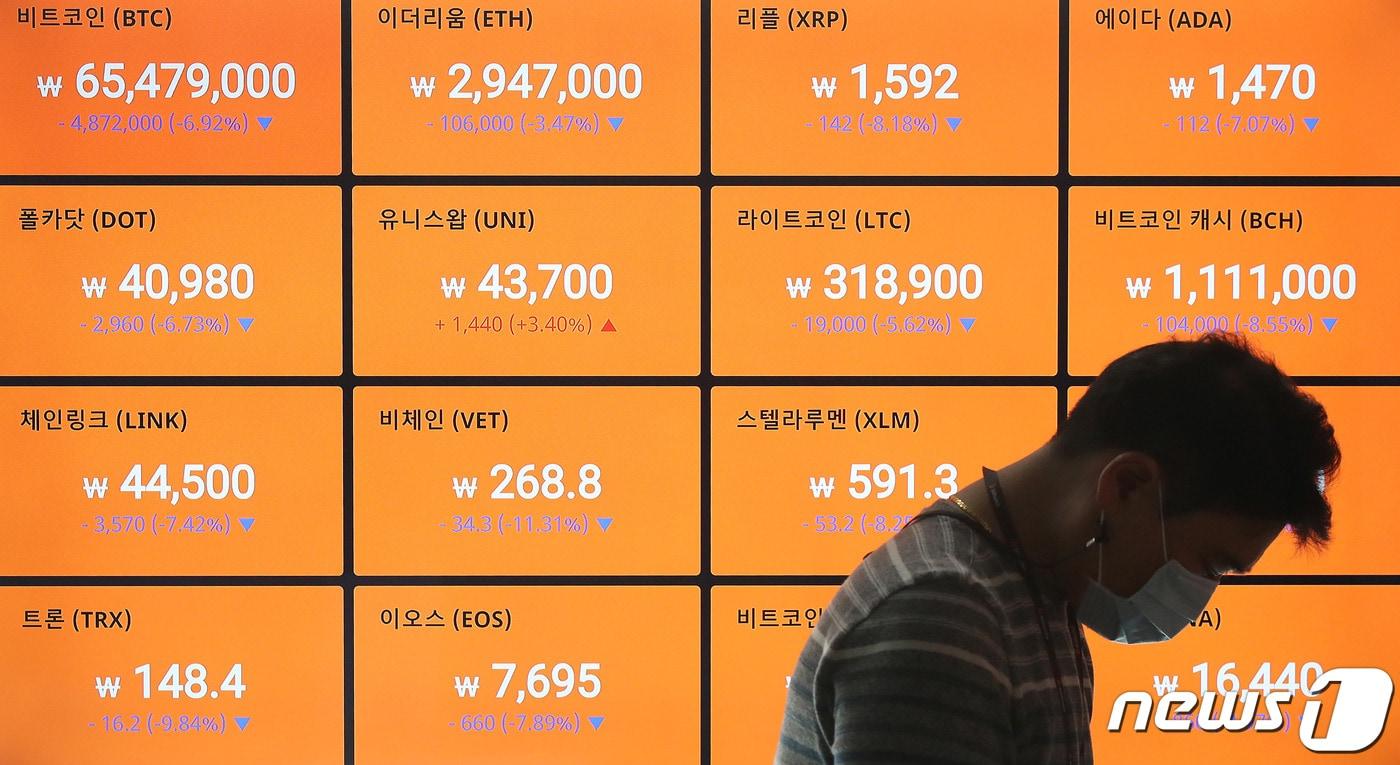 일론 머스크 한마디에…