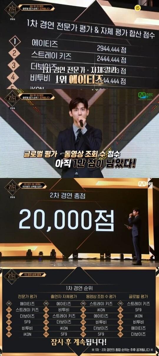 본문 이미지 - Mnet '킹덤' ⓒ 뉴스1