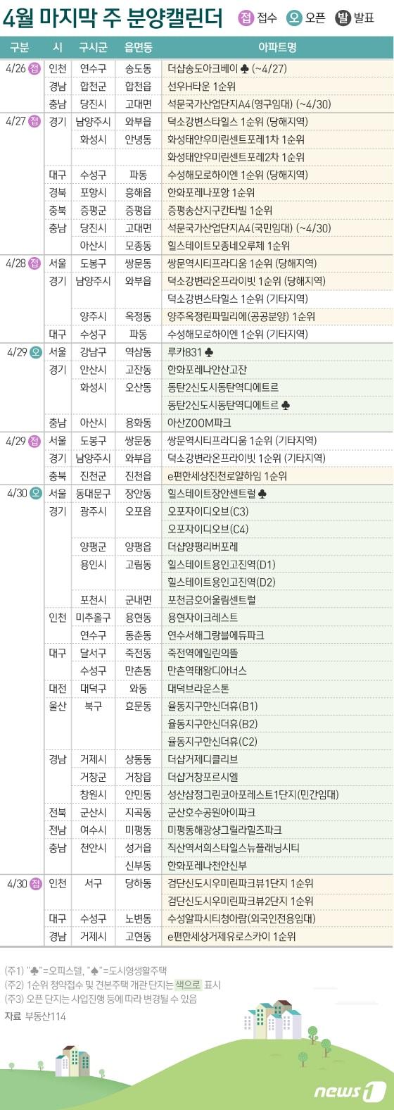 본문 이미지 - ⓒ News1 이은현 디자이너
