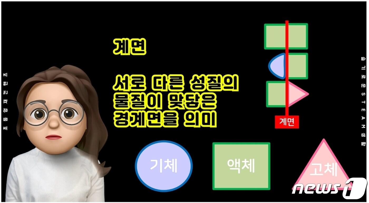 본문 이미지 - 충북자연과학교육원 영재교육 온라인 콘텐츠.ⓒ 뉴스1